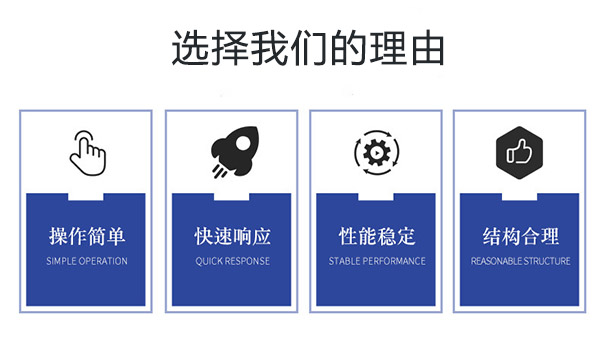 立式卷板机特点
